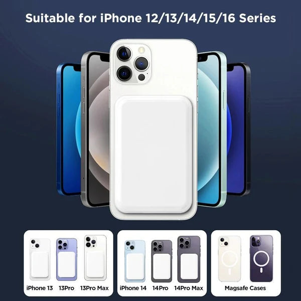 Mini Magnetic Power Bank