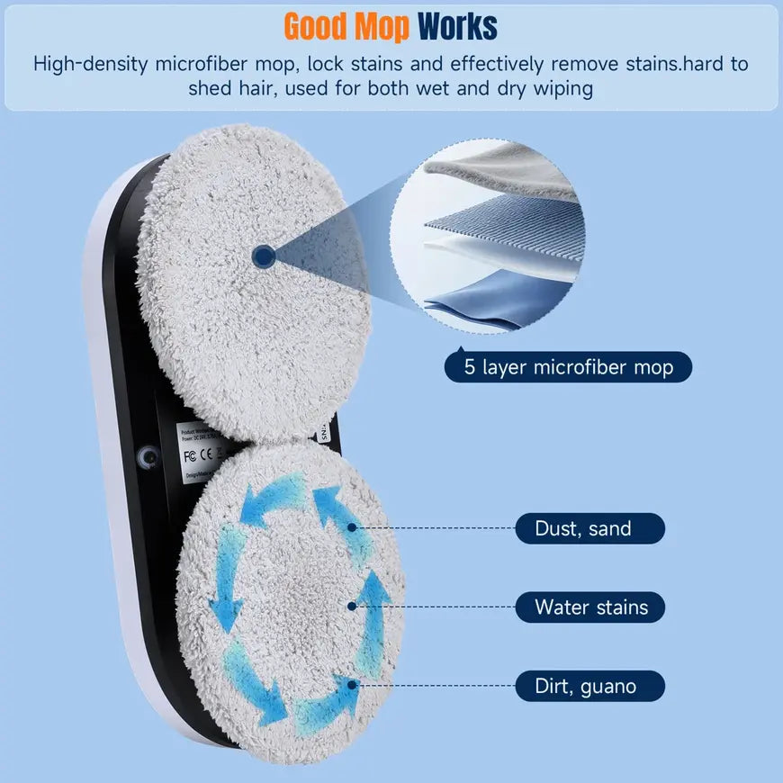 Smart Window Cleaning Robot