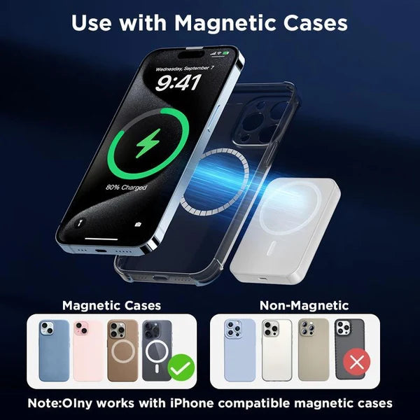 Mini Magnetic Power Bank